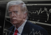 US Stocks Plunge and Political Uncertainty surrounding Trump's candidacy